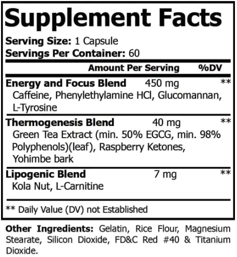 BURN-UP Advanced Fat-Loss Formula